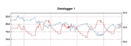 Datalog2_graph